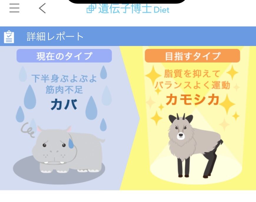 遺伝子博士